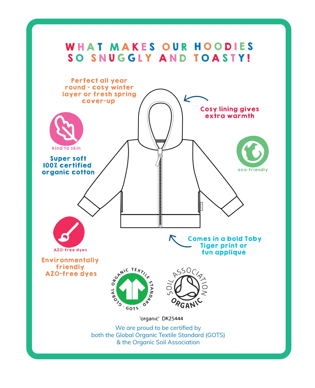 Organic Robin Print Fleece Hoodie